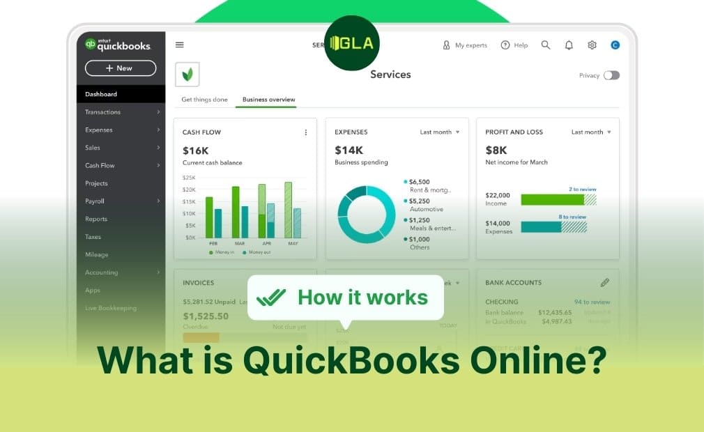 QuickBooks là gì? Tại sao nên sử dụng QuickBooks Online?