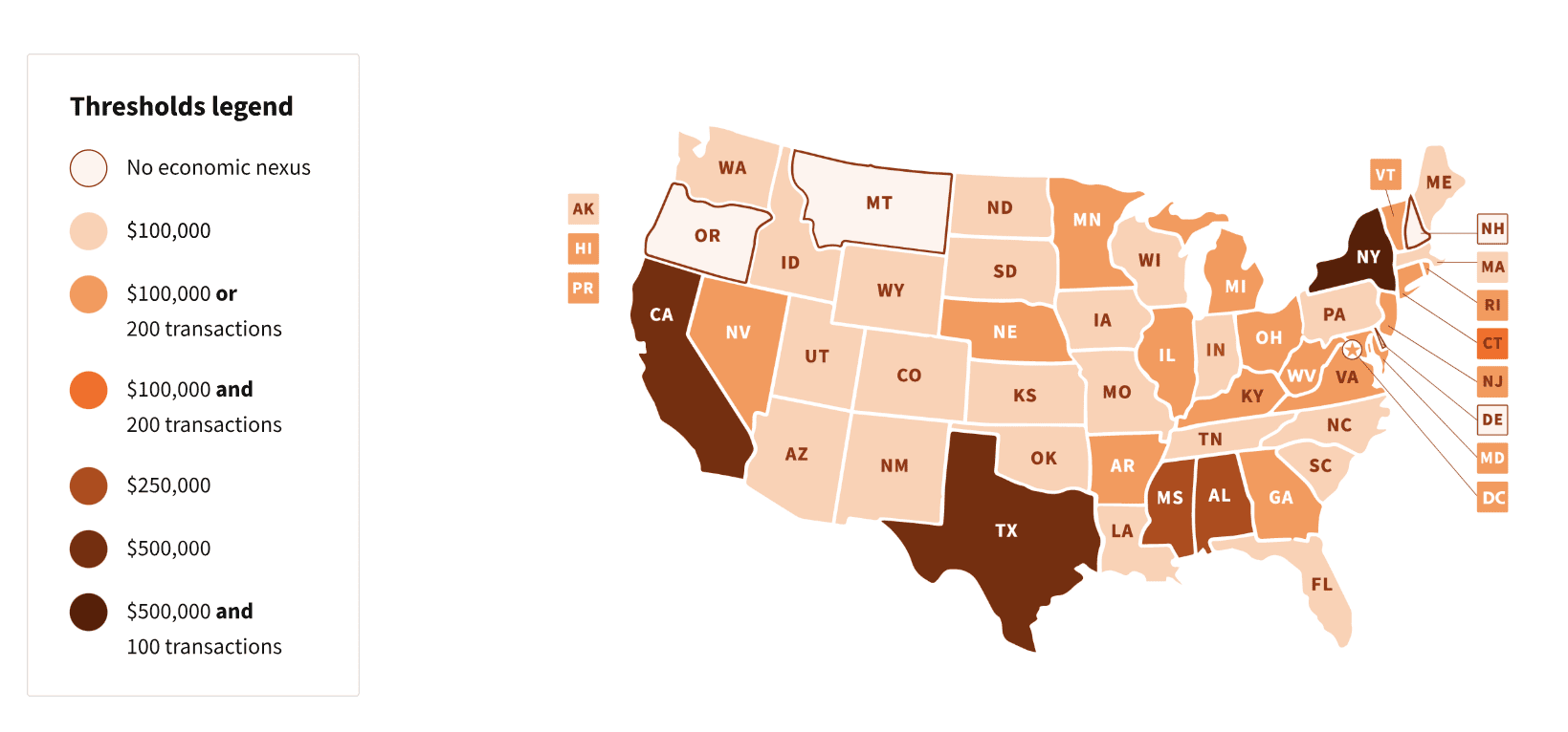 Ngưỡng Nexus thuế bán hàng ở Mỹ